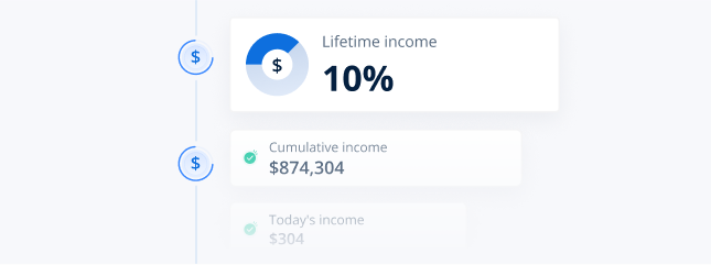 10% lifetime earnings