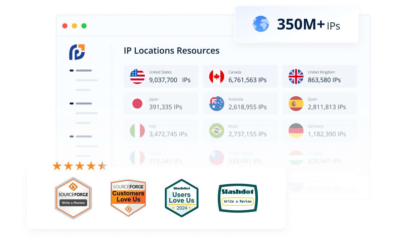 The largest commercial Socks5 Proxies