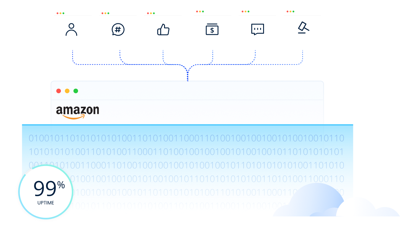 Purchase Amazon Proxy