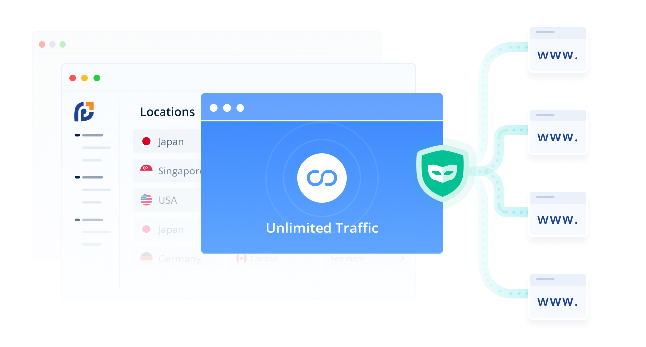 Best for traffic-intensive tasks