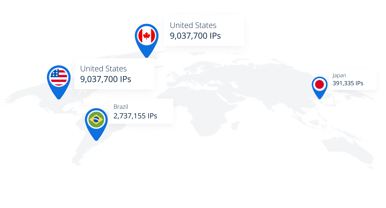 Support Socks5, Http(s)